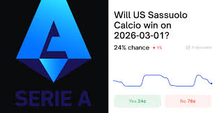 Atalanta BC vs. US Sassuolo Calcio Odds & Predictions (Mar. 1, 2026)