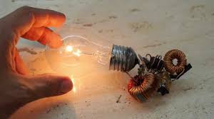 Image result for free energy