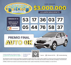 Los Números de Oro: Alertas meteorológicas y políticas en el país