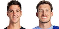 Trend Google: kokkinakis