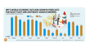 BusinessWorld Online - News update