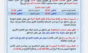 شبكة تواصل الإخبارية - News update