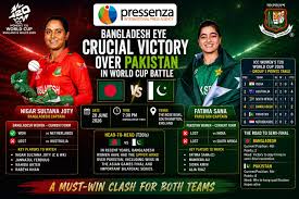 Trend Google: bangladesh vs pakistan