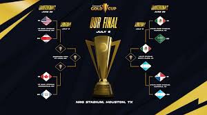 Concacaf - News update