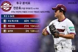 이태양