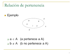 Resultado de imagen para relacion de pertenencias