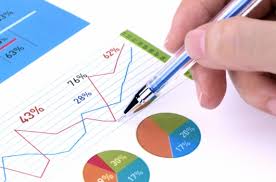 How to analyze a financial statement