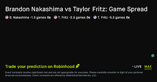 August 1, 2026: Brandon Nakashima vs Taylor Fritz: Game Spread Tennis Prediction Market
