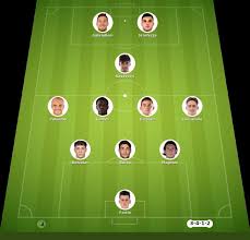 Palermo vs Mantova match lineup | Coppa Italia · 3 Sep 2026