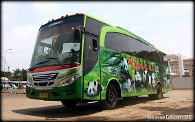 Image result for Restu panda AC