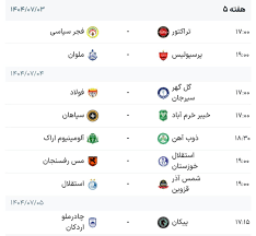 ایمنا - برنامه هفته پنجم لیگ برتر فوتبال + جدول