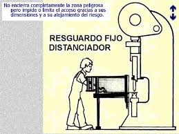 Resultado de imagen para resguardo de maquinaria