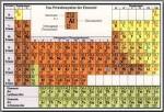 PeriodensysteBrom (Steckbrief)