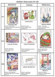 Image result for Nengajo