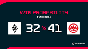 ¡Goles en la Mira! ¿Anotará Brown en el Frankfurt vs. Monchengladbach? - Imagen principal del artículo