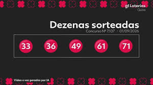 Quina hoje: resultado do concurso 7107 e números sorteados