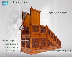 Heilige Kaaba: Leiter erneuert & Waschung durch Stellvertreter des Königs