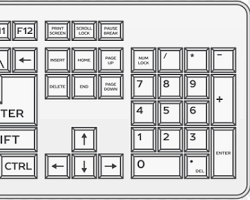 Obraz: Shift + Spacebar