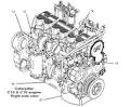 Caterpillar cengine manual download