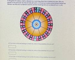 Ball released into the roulette wheel