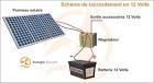 Rgulateur de charge solaire - Wattuneed
