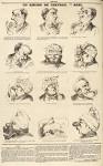 Expressions - When to use je te kiffe? - French Language