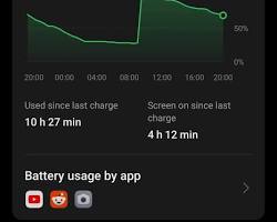 Image of OnePlus 12 battery life