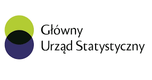 Liczba turystów w Polsce ogółem w II '26 wyniosła 2,89 mln wobec 2,67 mln przed rokiem - GUS
