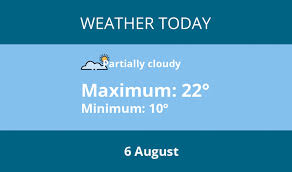 Kenilworth Weather: Plan Your Week! Rain, Sun & Temps Inside! - Imagen principal del artículo
