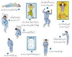 Image result for sleeping positions for couples and what they mean