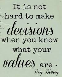 Image result for where are your values