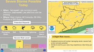 Tornado watch for western W.Va. amid strong storms out of the midwest
