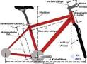 Fahrrad-Tipps - Passende Rahmenhöhe ermitteln -