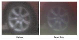 Résultat de recherche d'images pour "zone plate"