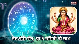 Navbharat Times - News update