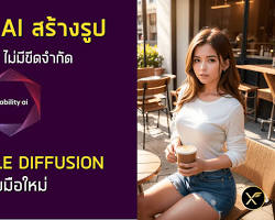 รูปภาพการสร้างภาพสิ่งของด้วย Stable Diffusion