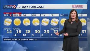 Kansas City Sets Snowfall Record as Winter Storm Impacts Kansas