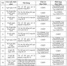 Laodong.vn - News update