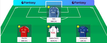 Fantasy Football Scout - News update