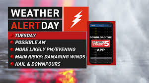 Weather Alert Day: Tuesday storms
