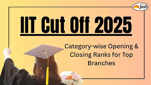 IIT Cut Off 2025: Category-wise Opening & Closing Ranks for Top Branches