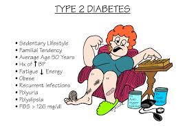 Image result for type 2 diabetes