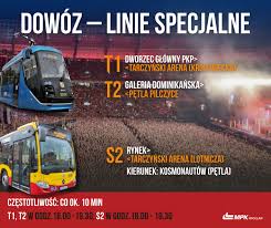 Serwis Obsługi Pasażera MPK Wrocław - News update
