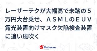 News source: 株探