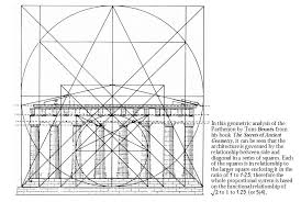 Resultado de imagen para geometria y proporcionalidad