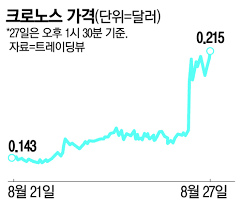 매일경제TV - News update