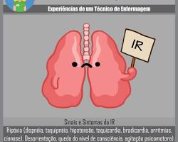 Imagem de Insuficiência respiratória aguda