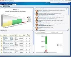 Image of CRM software interface