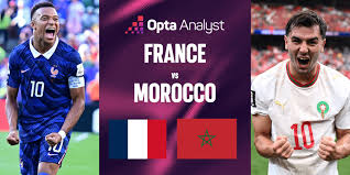 France vs Morocco Prediction: World Cup 2026 Match Preview