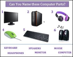 Image result for pictures of computer parts